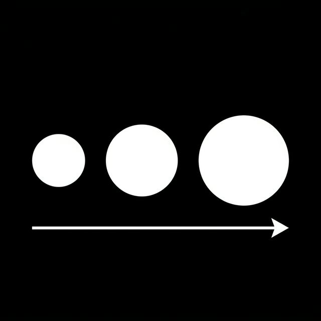 1-3 Evolution