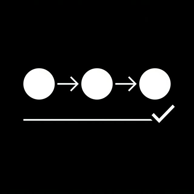 5-3 Submit Pipeline